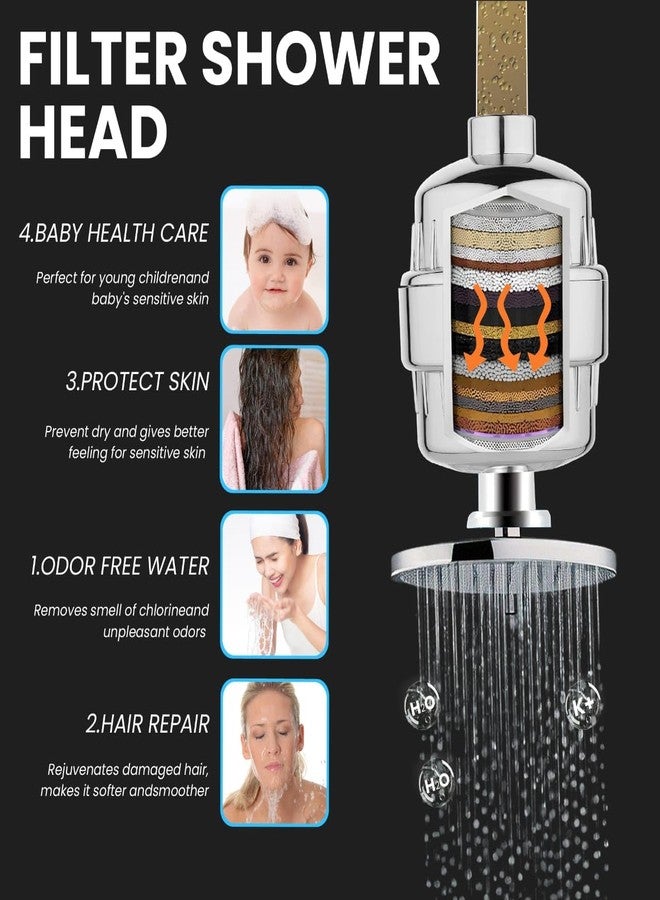 FIORA 15-Stage Shower Filter for Hard Water | Helps Reduce Dry Skin & Hair Roughness | Multi-Layer Bath Water Filter | Easy 2-Minute Installation | Chrome Finish - Image 4